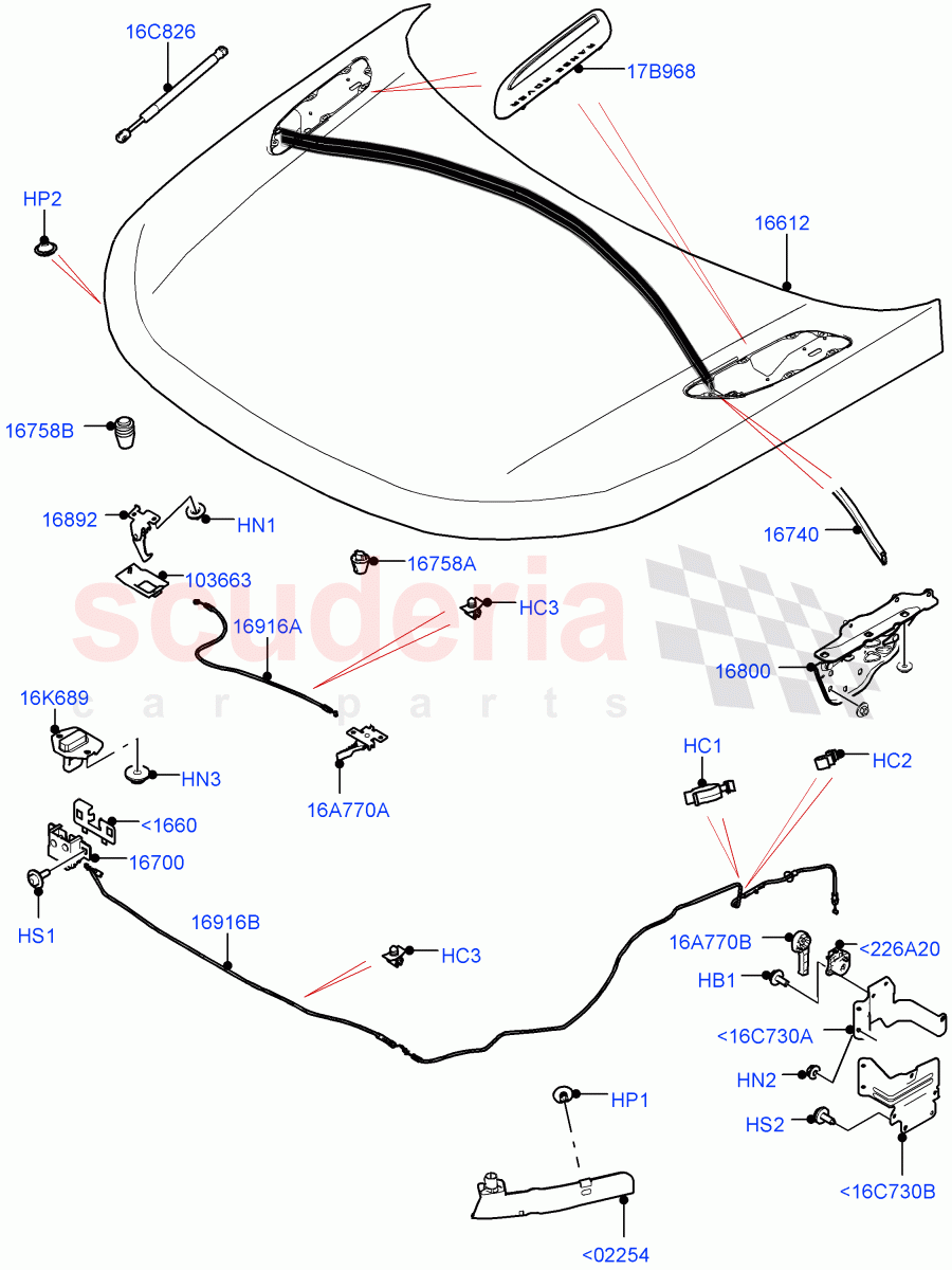 Hood And Related Parts of Land Rover Land Rover Range Rover Velar (2017+) [3.0 DOHC GDI SC V6 Petrol]