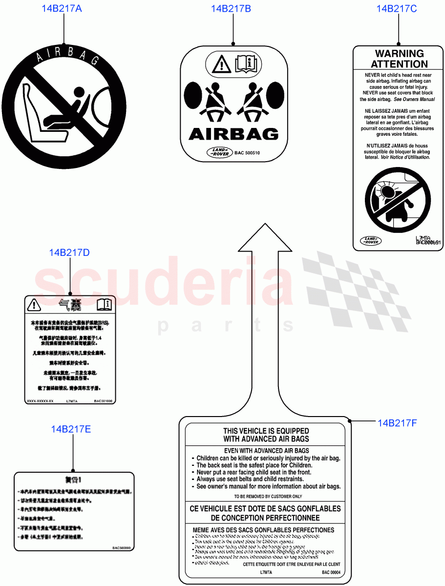 Labels (Air Bag) of Land Rover Land Rover Range Rover Sport (2014+) [4.4 DOHC Diesel V8 DITC]