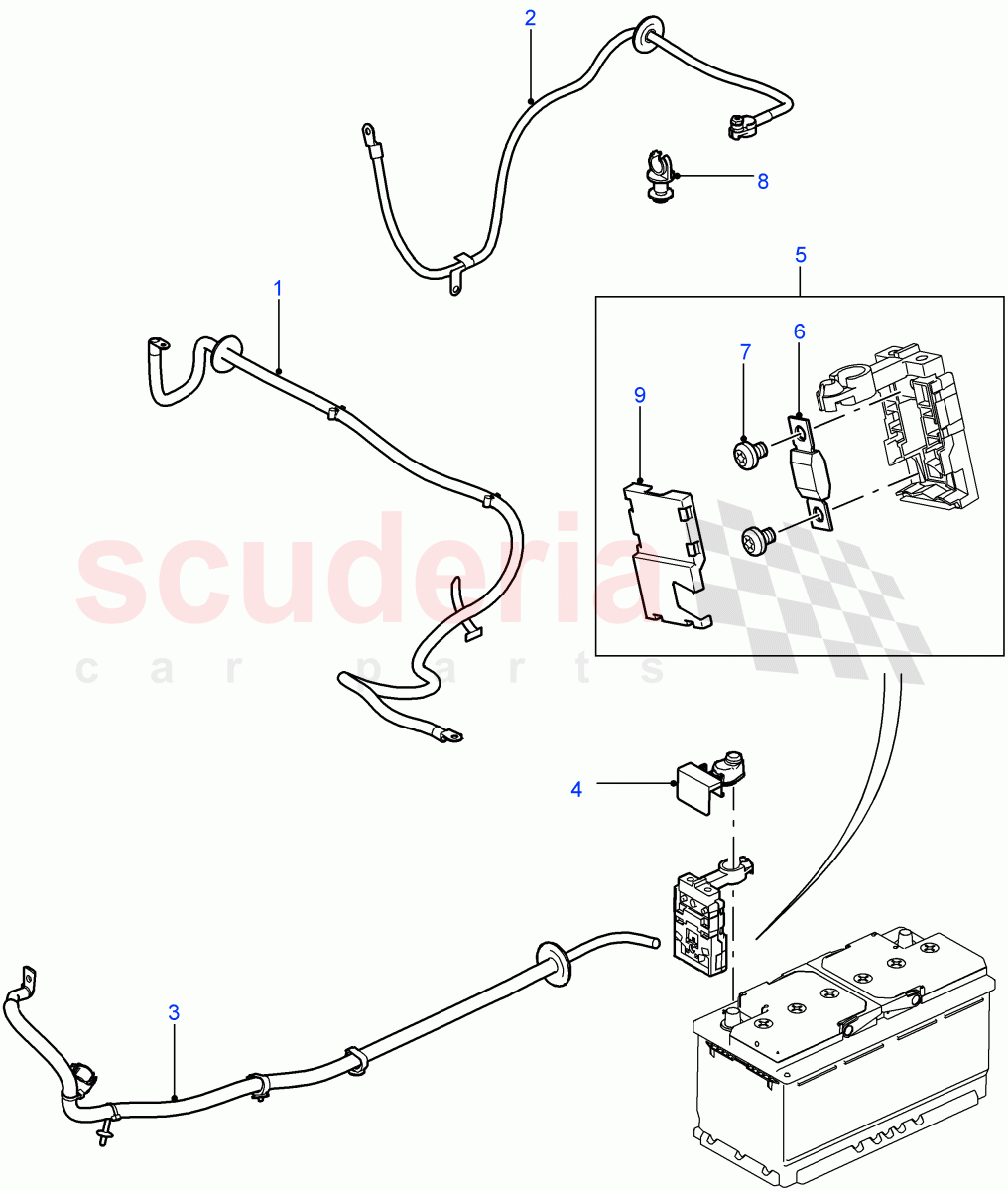Battery Cables ((V) FROM7A000001) of Land Rover Land Rover Defender (2007-2016)