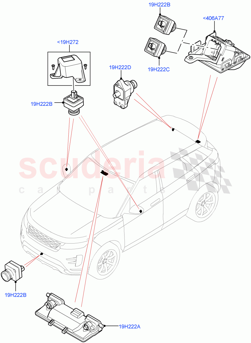 Camera Equipment (Itatiaia (Brazil)) of Land Rover Land Rover Range Rover Evoque (2019+) [2.0 Turbo Diesel]