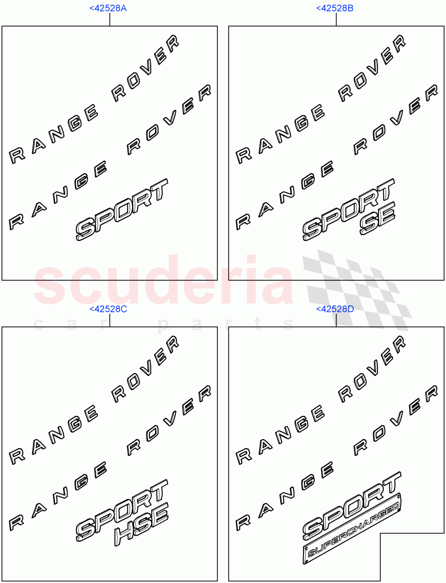 Name Plates (Page B) ((V) TO9A999999) of Land Rover Land Rover Range Rover Sport (2005-2009) [4.2 Petrol V8 Supercharged]
