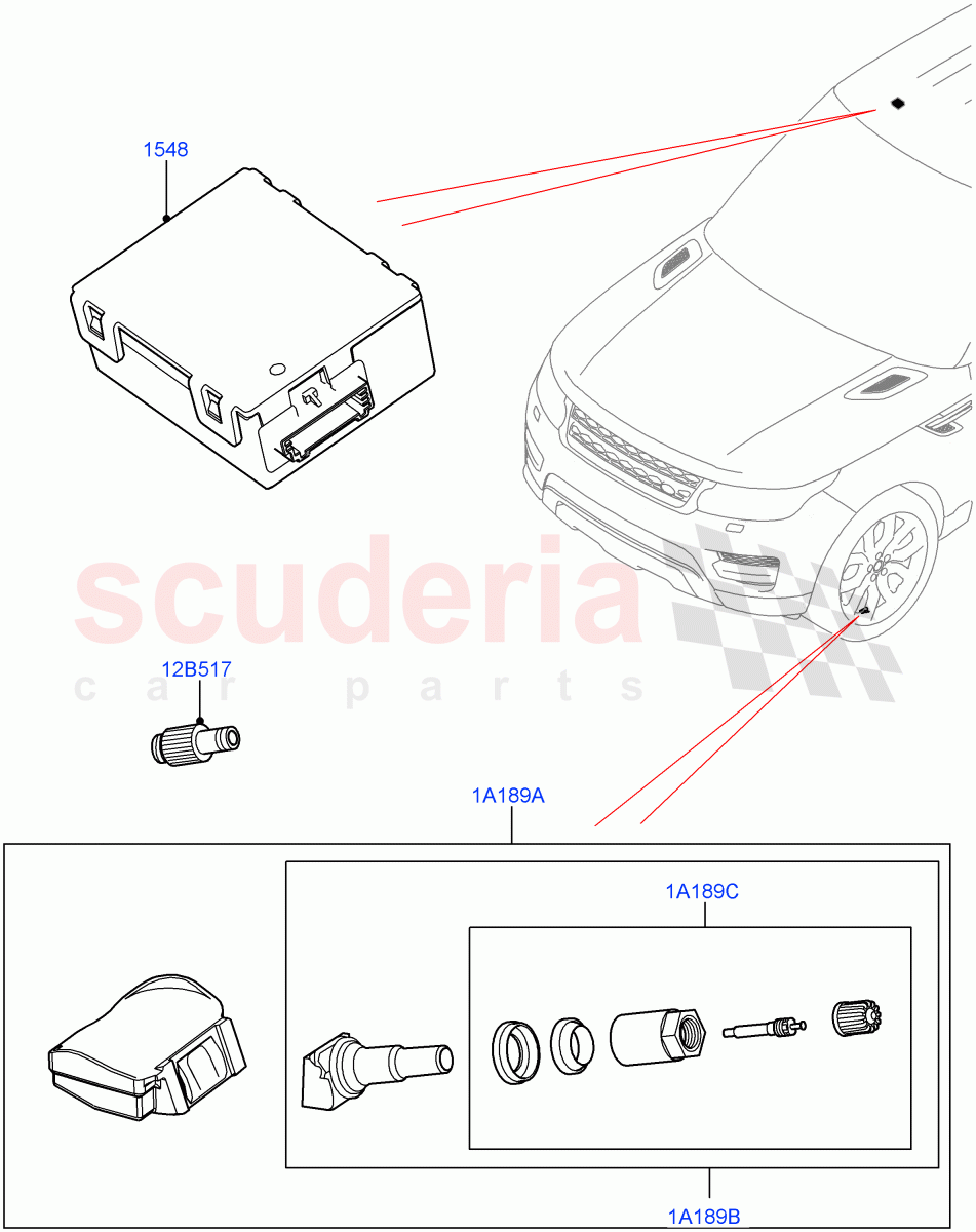 Tyre Pressure Monitor System (With Tyre Pressure Sensors) ((V) FROMGA000001, (V) TOMA789161) of Land Rover Land Rover Range Rover Sport (2014+) [3.0 I6 Turbo Petrol AJ20P6]
