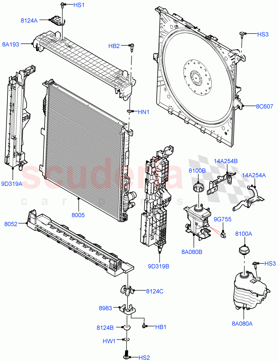 Radiator/Coolant Overflow Container (Main Unit) (4.4 V8 Turbo Petrol (NC10)) of Land Rover Land Rover Range Rover (2022+) [4.4 V8 Turbo Petrol NC10]