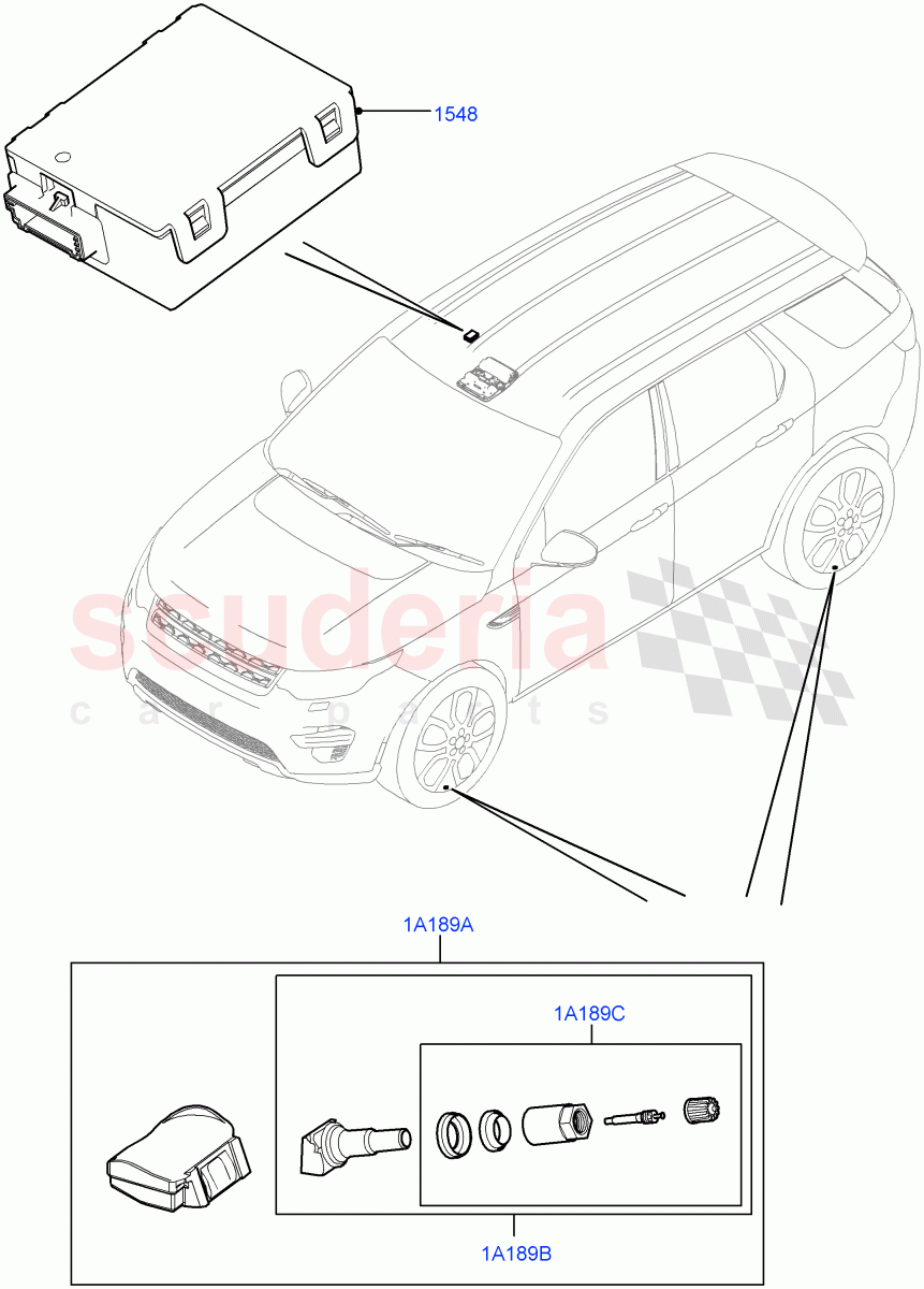 Tyre Pressure Monitor System (Halewood (UK), With Tyre Pressure Sensors) ((V) TOMH887585) of Land Rover Land Rover Discovery Sport (2015+) [2.0 Turbo Petrol AJ200P]