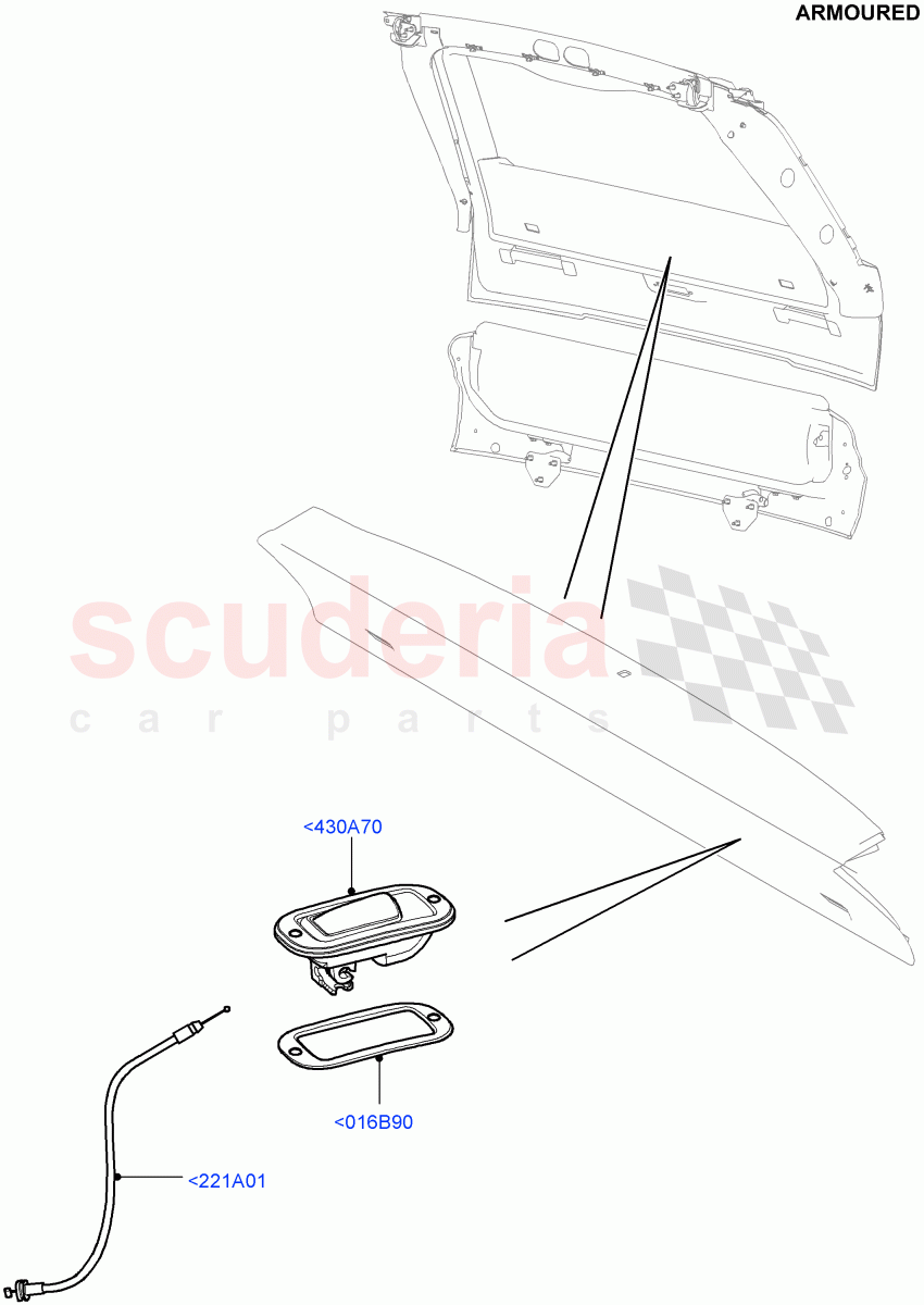 Luggage Compt/Tailgte Lock Controls (Armoured) ((V) FROMEA000001) of Land Rover Land Rover Range Rover (2012-2021) [2.0 Turbo Petrol AJ200P]