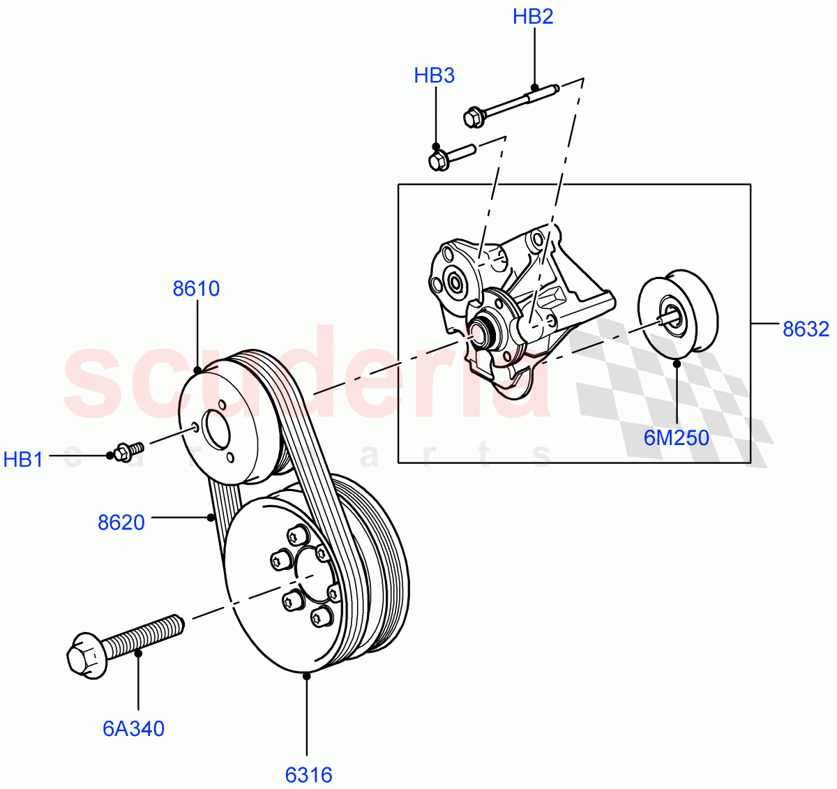 Pulleys And Drive Belts (Secondary Drive) (5.0L OHC SGDI NA V8 Petrol - AJ133) ((V) FROMAA000001) of Land Rover Land Rover Range Rover (2010-2012) [5.0 OHC SGDI NA V8 Petrol]