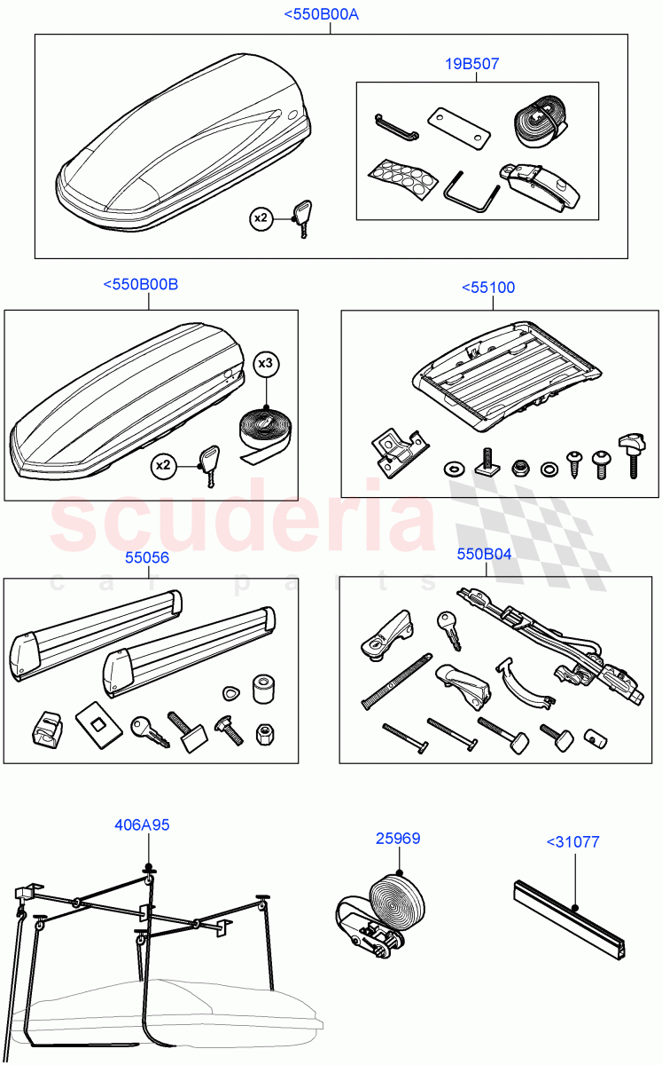Carriers & Boxes (Accessory, Roof Carriers) of Land Rover Land Rover Range Rover Sport (2014+) [2.0 Turbo Diesel]