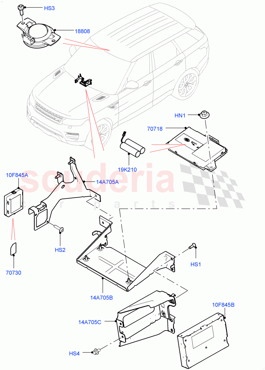 Telematics (Telematics Control Unit) ((V) TOGA999999) of Land Rover Land Rover Range Rover Sport (2014+) [3.0 DOHC GDI SC V6 Petrol]