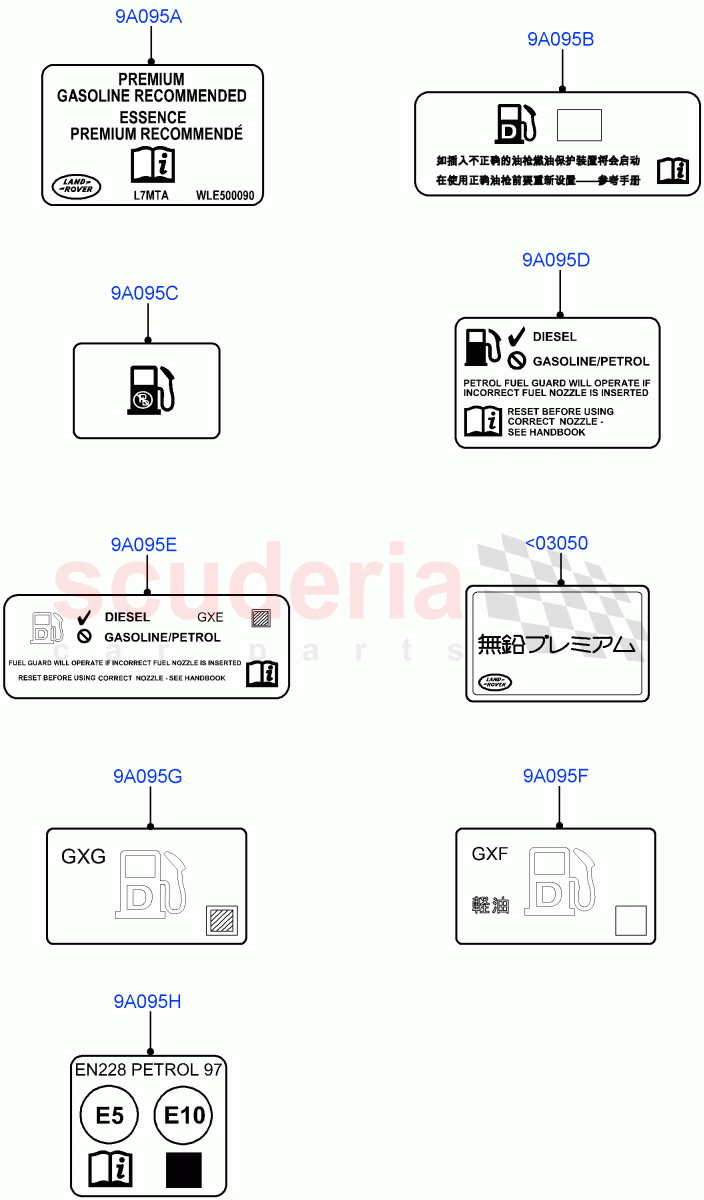 Labels (Fuel Information) of Land Rover Land Rover Range Rover (2012-2021) [5.0 OHC SGDI SC V8 Petrol]
