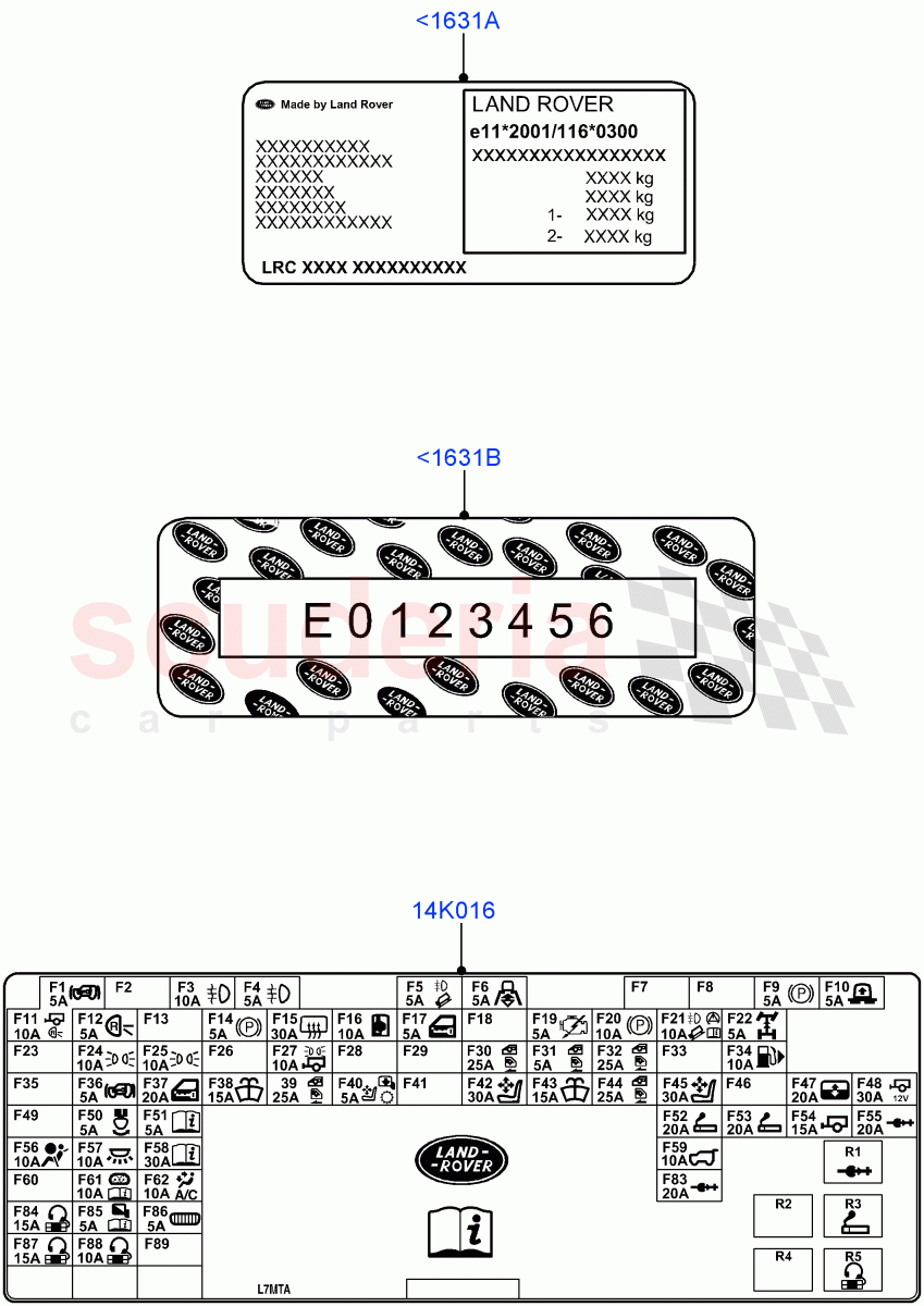 Labels (Information) (Itatiaia (Brazil)) of Land Rover Land Rover Discovery Sport (2015+) [2.0 Turbo Diesel AJ21D4]