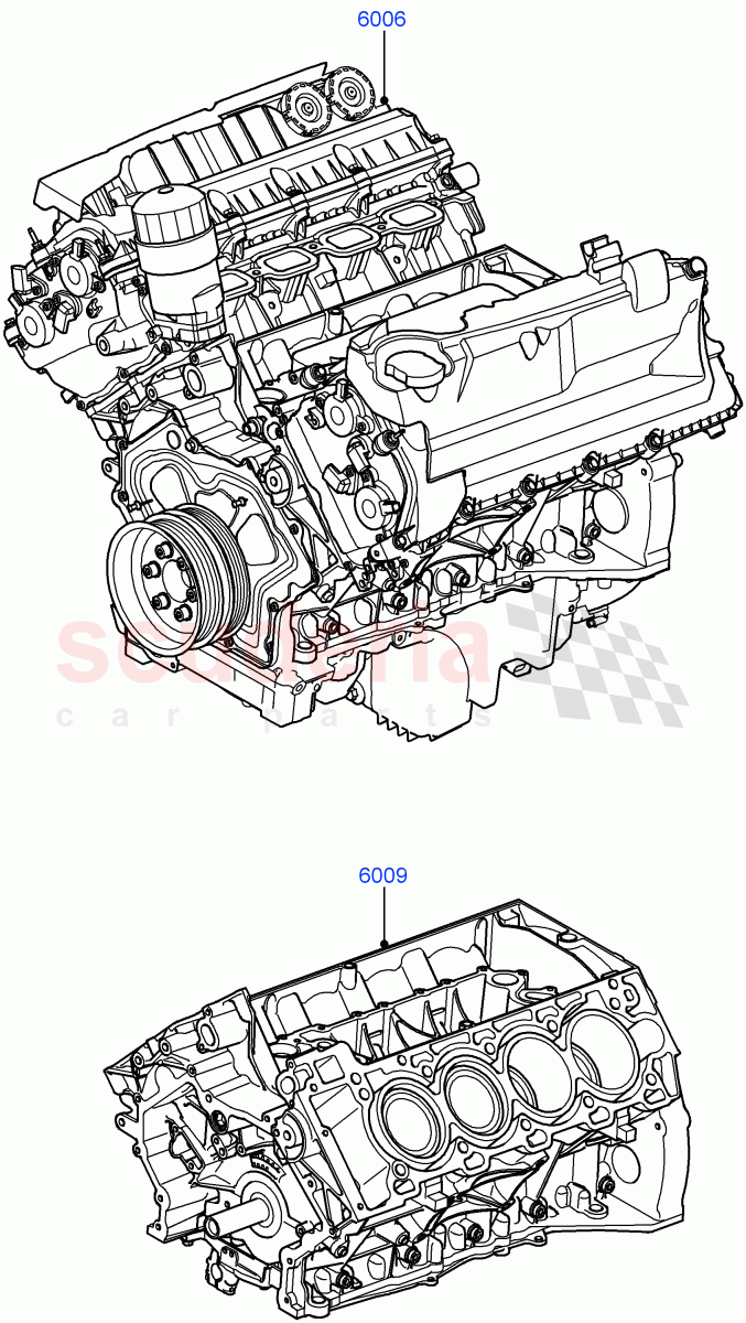 Service Engine And Short Block (5.0L OHC SGDI NA V8 Petrol - AJ133) of Land Rover Land Rover Range Rover (2012-2021) [5.0 OHC SGDI NA V8 Petrol]
