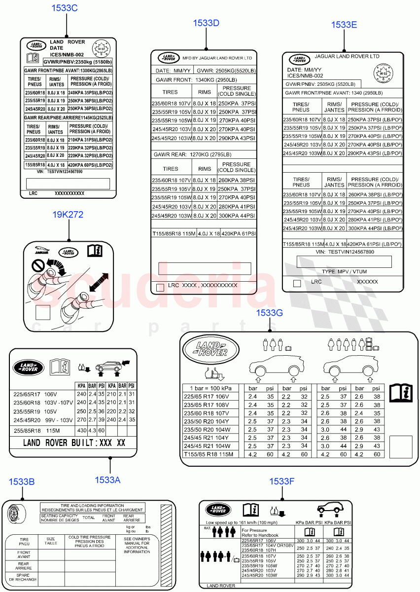 Labels (Tyre Pressure Label) (Halewood (UK)) of Land Rover Land Rover Discovery Sport (2015+) [2.0 Turbo Diesel]