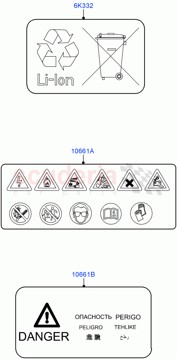 Labels (Traction Battery) (Itatiaia (Brazil), Electric Engine Battery-PHEV) of Land Rover Land Rover Range Rover Evoque (2019+) [2.0 Turbo Diesel]