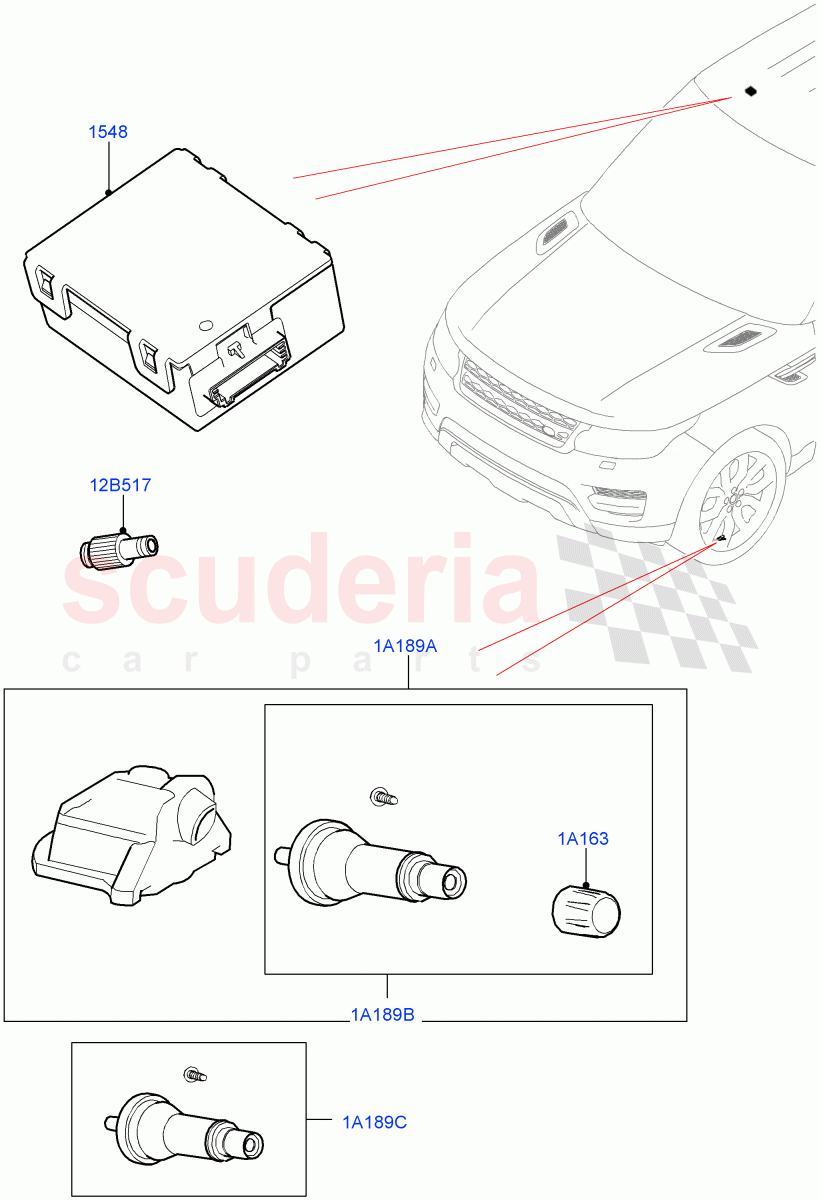 Tyre Pressure Monitor System (With Tyre Pressure Sensors) ((V) FROMMA789162) of Land Rover Land Rover Range Rover Sport (2014+) [2.0 Turbo Petrol AJ200P]