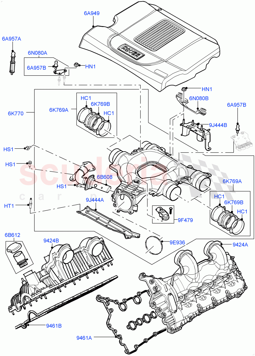 Inlet Manifold (4.4L DOHC DITC V8 Diesel) of Land Rover Land Rover Range Rover Sport (2014+) [4.4 DOHC Diesel V8 DITC]