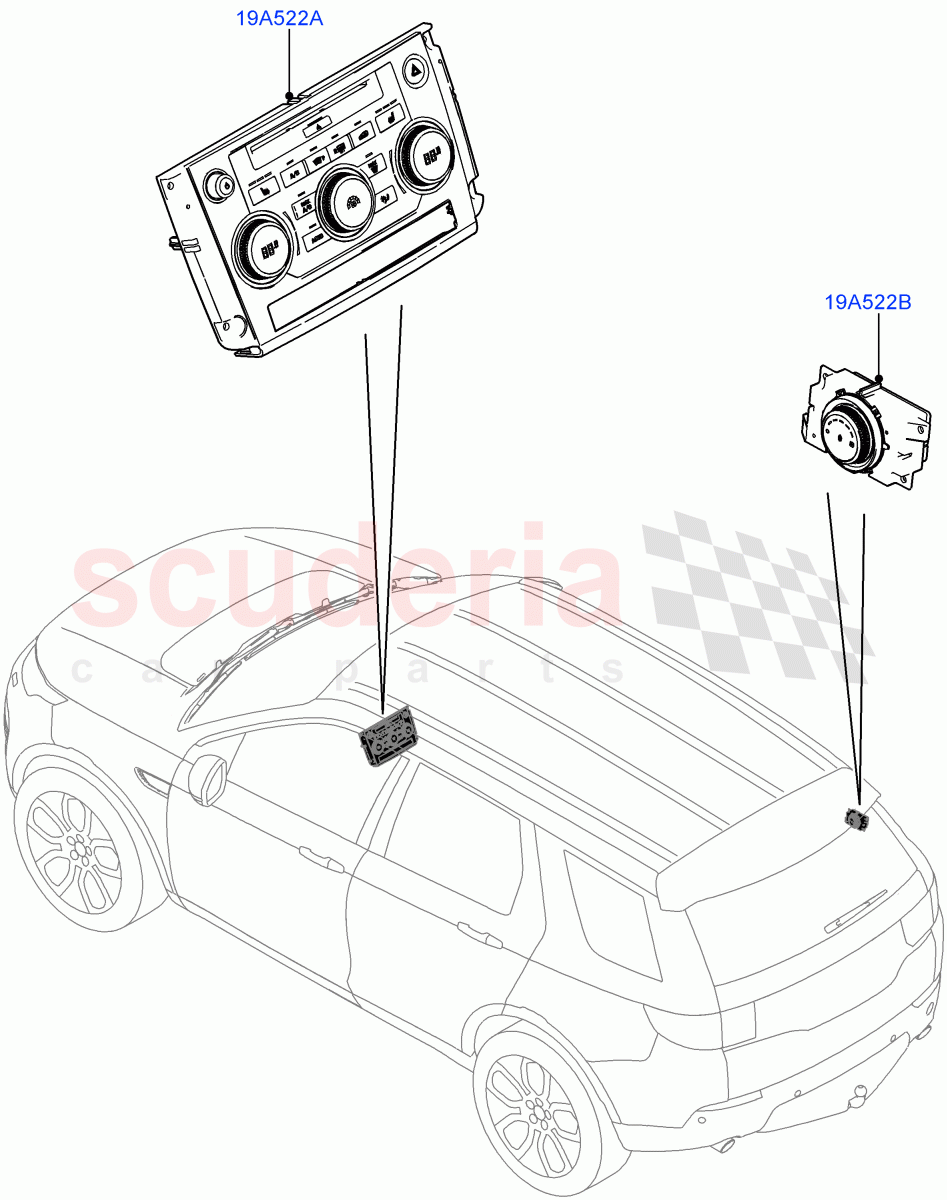 Heater & Air Conditioning Controls (Itatiaia (Brazil)) ((V) FROMGT000001) of Land Rover Land Rover Discovery Sport (2015+) [2.0 Turbo Petrol AJ200P]