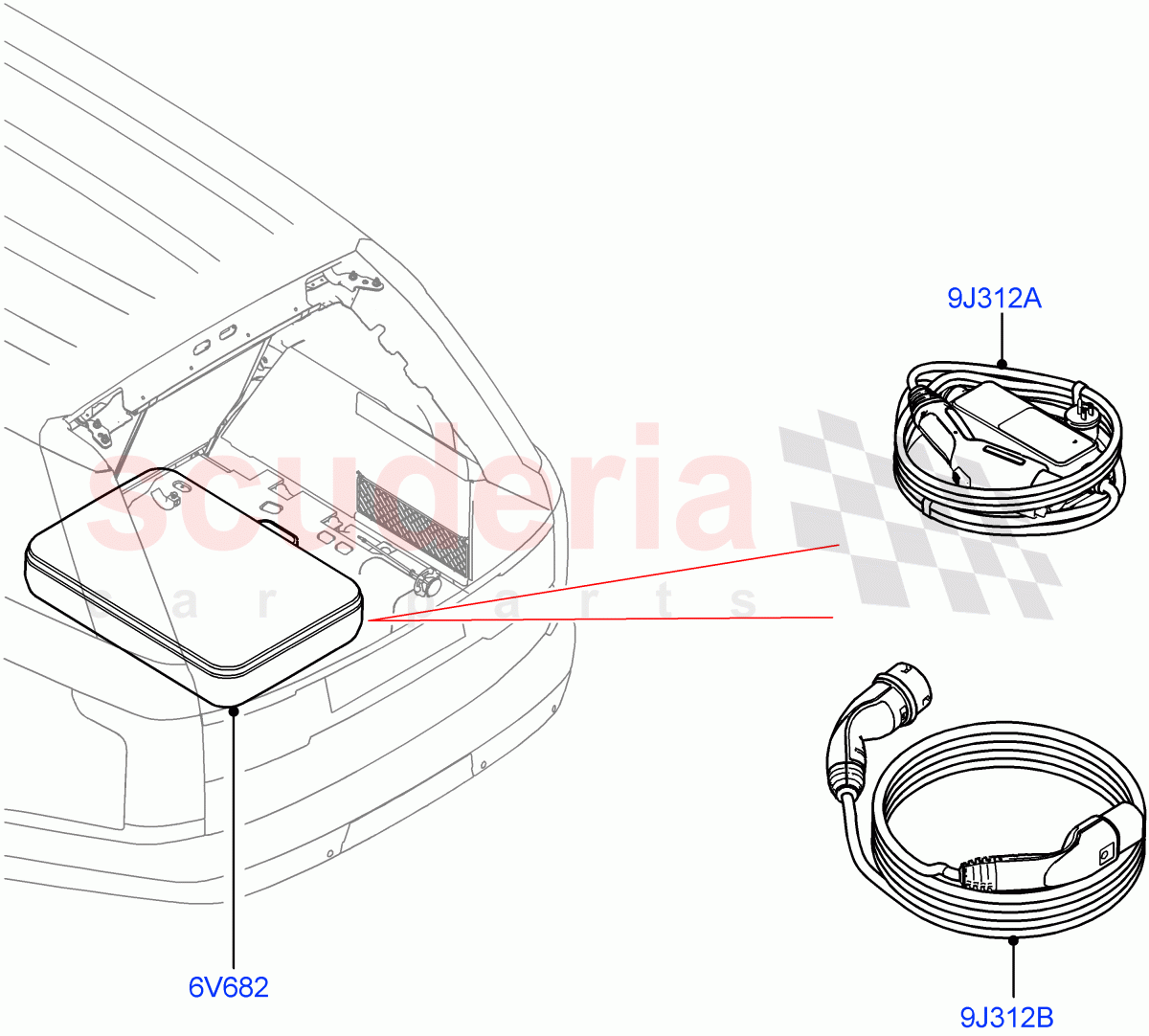Tools (Charging Equipment) (2.0L AJ200P Hi PHEV) ((V) FROMJA000001) of Land Rover Land Rover Range Rover (2012-2021) [3.0 I6 Turbo Petrol AJ20P6]