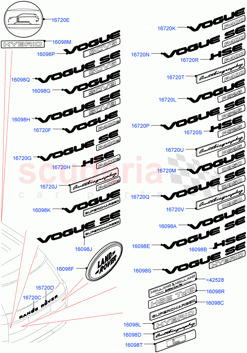 Name Plates (Rear Section) of Land Rover Land Rover Range Rover (2012-2021) [3.0 I6 Turbo Petrol AJ20P6]