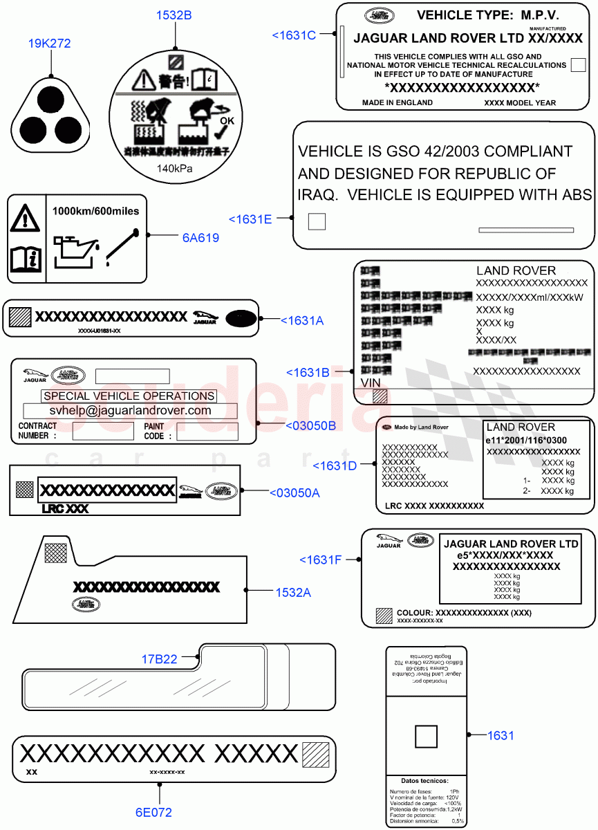 Labels (Information Decals) of Land Rover Land Rover Range Rover Sport (2014+) [3.0 I6 Turbo Petrol AJ20P6]