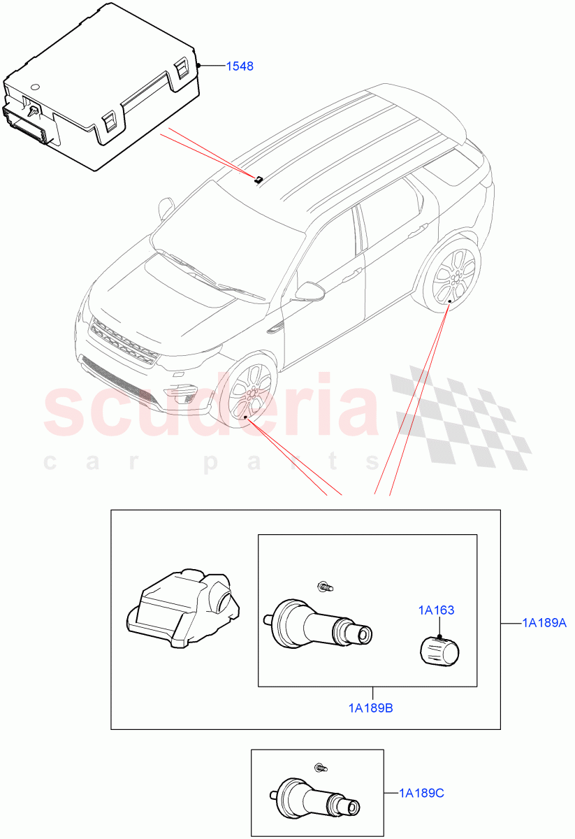 Tyre Pressure Monitor System (Halewood (UK), With Tyre Pressure Sensors) ((V) FROMMH887586) of Land Rover Land Rover Discovery Sport (2015+) [2.0 Turbo Diesel]