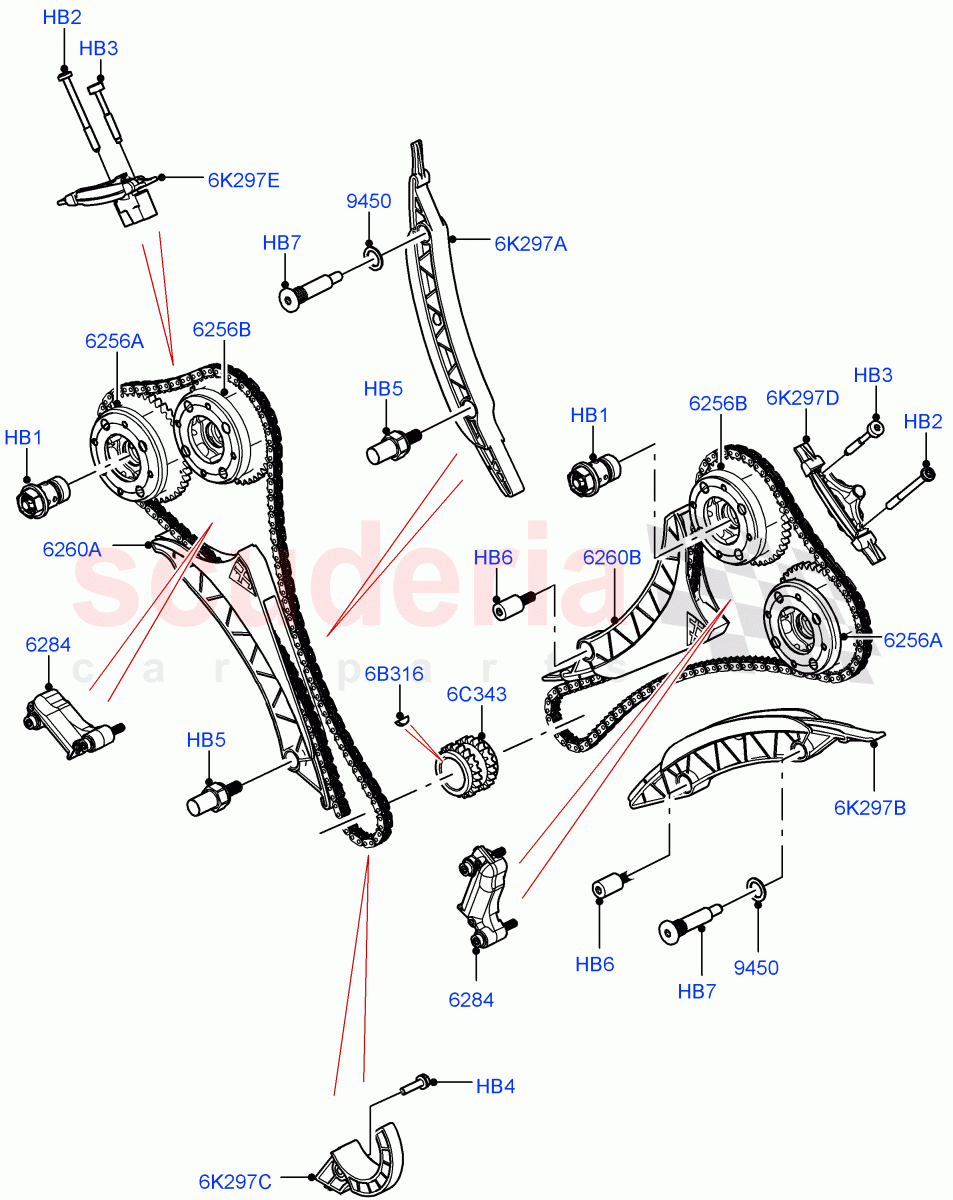 Timing Gear (4.4 V8 Turbo Petrol (NC10)) of Land Rover Land Rover Range Rover (2022+) [4.4 V8 Turbo Petrol NC10]