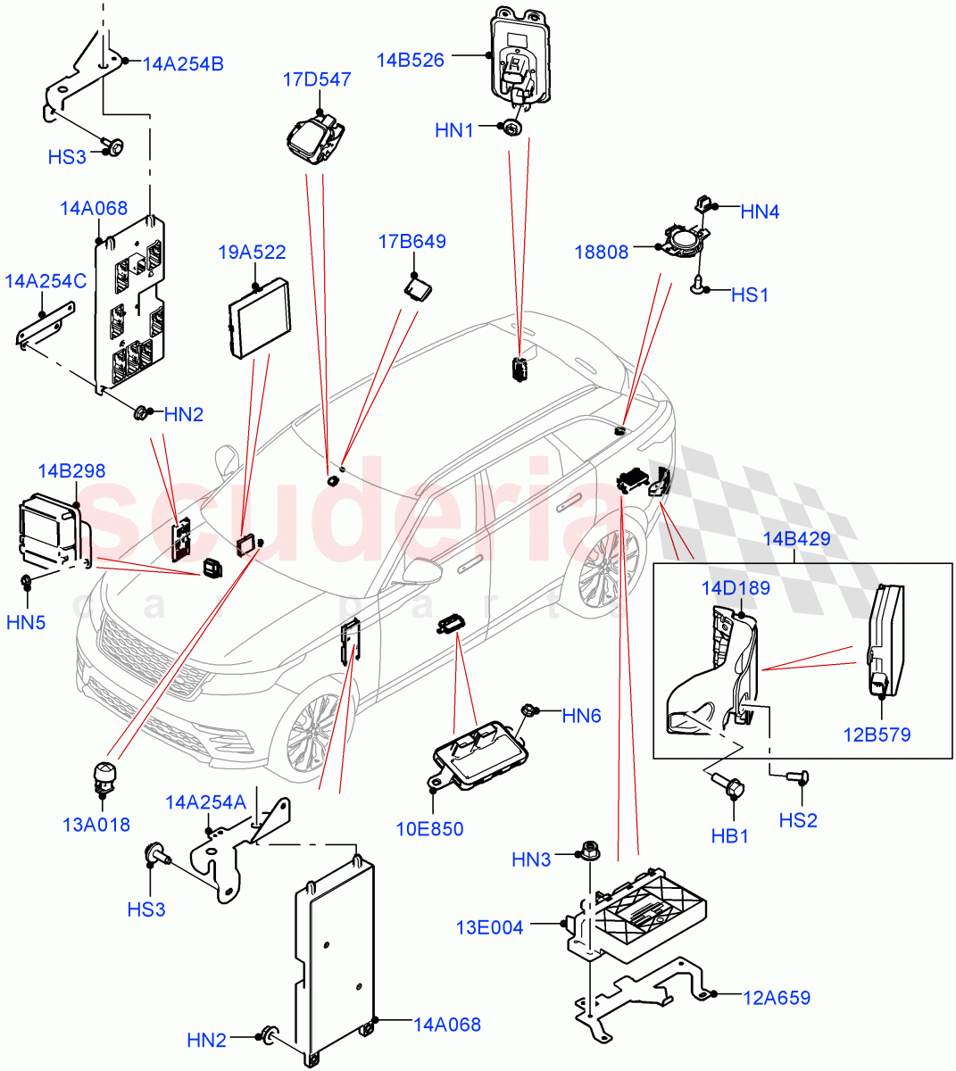 Vehicle Modules And Sensors of Land Rover Land Rover Range Rover Velar (2017+) [2.0 Turbo Petrol AJ200P]