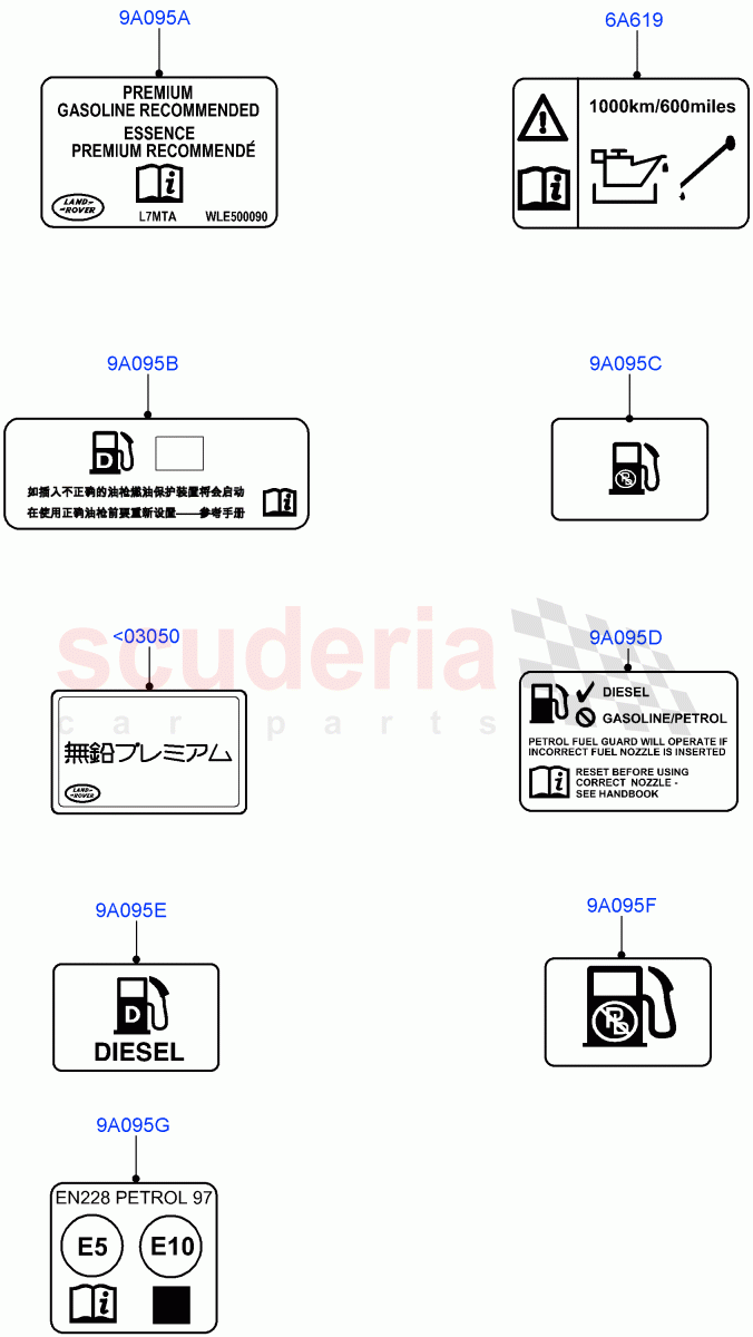 Labels (Fuel Information, Nitra Plant Build) ((V) FROMK2000001) of Land Rover Land Rover Discovery 5 (2017+) [3.0 I6 Turbo Diesel AJ20D6]