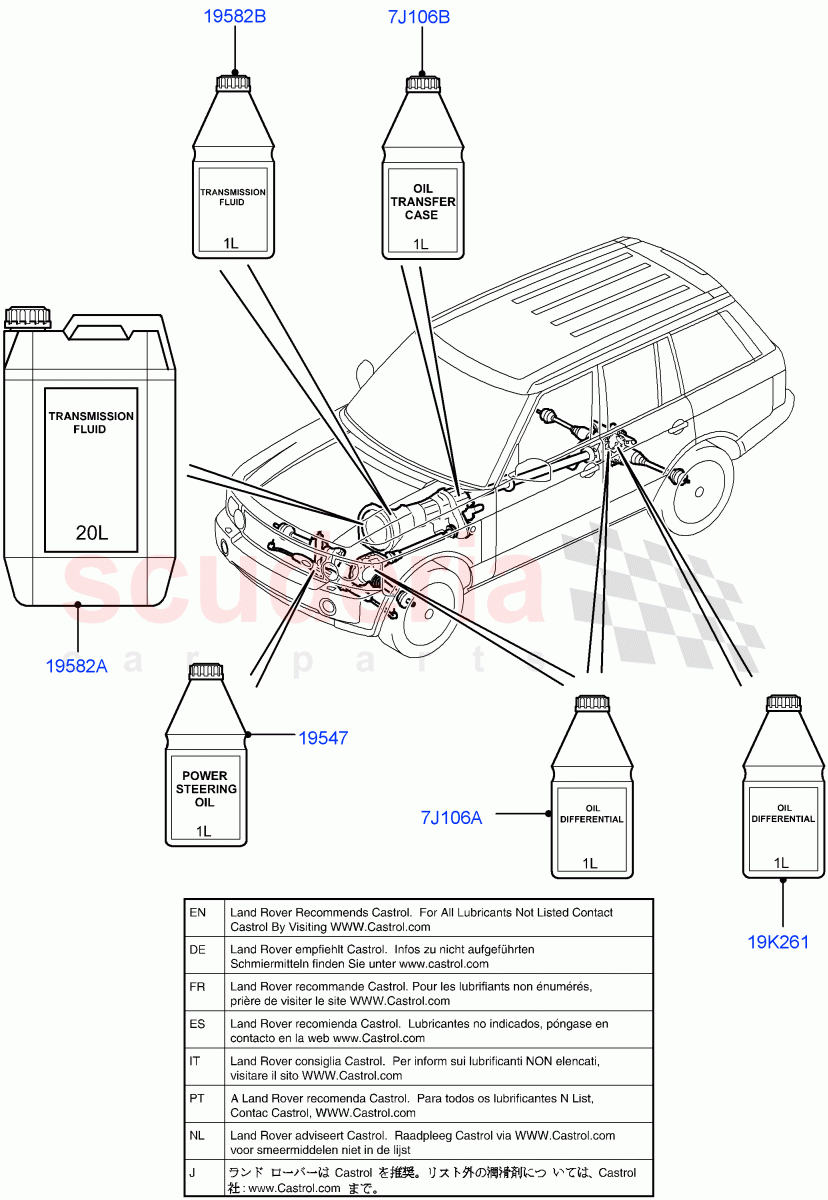 Transmission & Power Steering Oil ((V) FROMAA000001) of Land Rover Land Rover Range Rover (2010-2012) [4.4 DOHC Diesel V8 DITC]