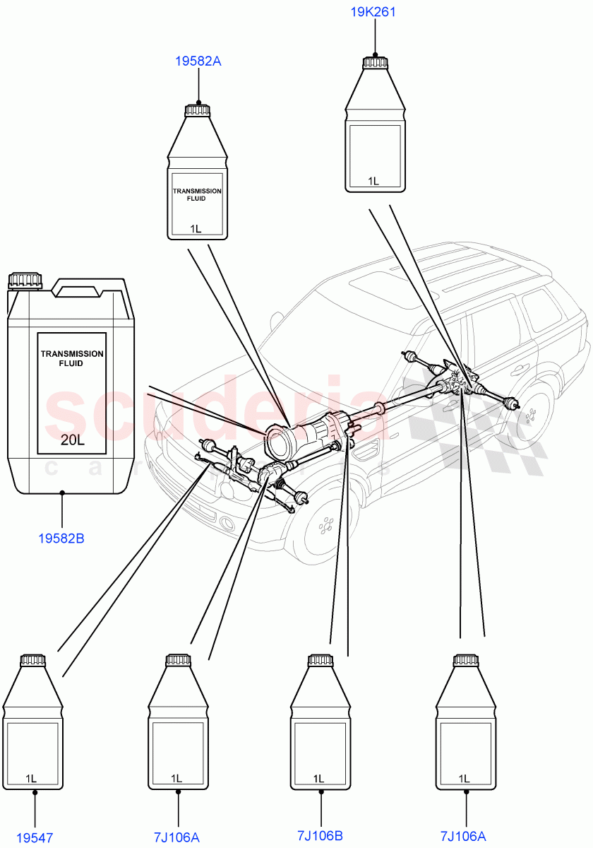 Transmission & Power Steering Oil ((V) FROMAA000001) of Land Rover Land Rover Range Rover Sport (2010-2013) [5.0 OHC SGDI NA V8 Petrol]