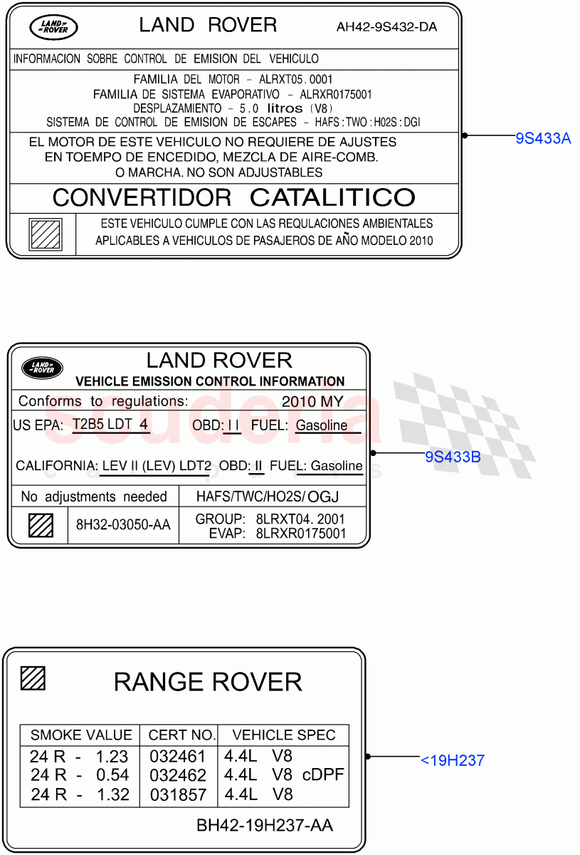 Labels (Warnings And Emissions) ((V) FROMAA000001) of Land Rover Land Rover Range Rover (2010-2012) [5.0 OHC SGDI SC V8 Petrol]