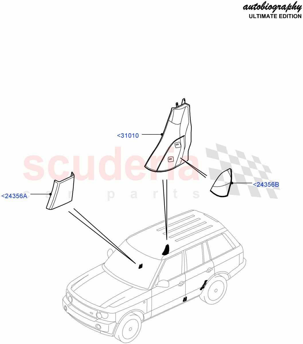 Side Trim (Front And Rear) (Autobiography Ultimate Edition) ((V) FROMBA344356) of Land Rover Land Rover Range Rover (2010-2012) [5.0 OHC SGDI NA V8 Petrol]