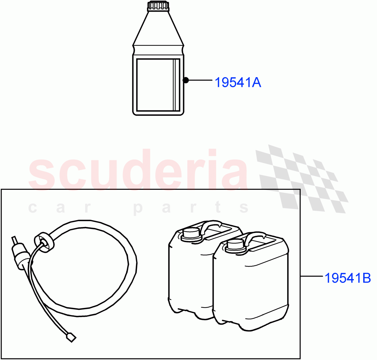 Other Fluids (With Diesel Exh Fluid Emission Tank) of Land Rover Land Rover Range Rover Sport (2014+) [2.0 Turbo Diesel]