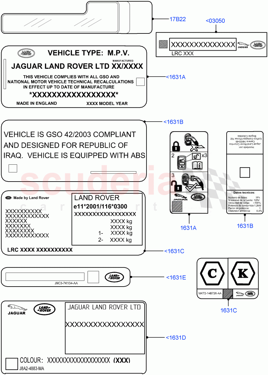 Labels (Information) (Itatiaia (Brazil)) of Land Rover Land Rover Range Rover Evoque (2019+) [2.0 Turbo Diesel]