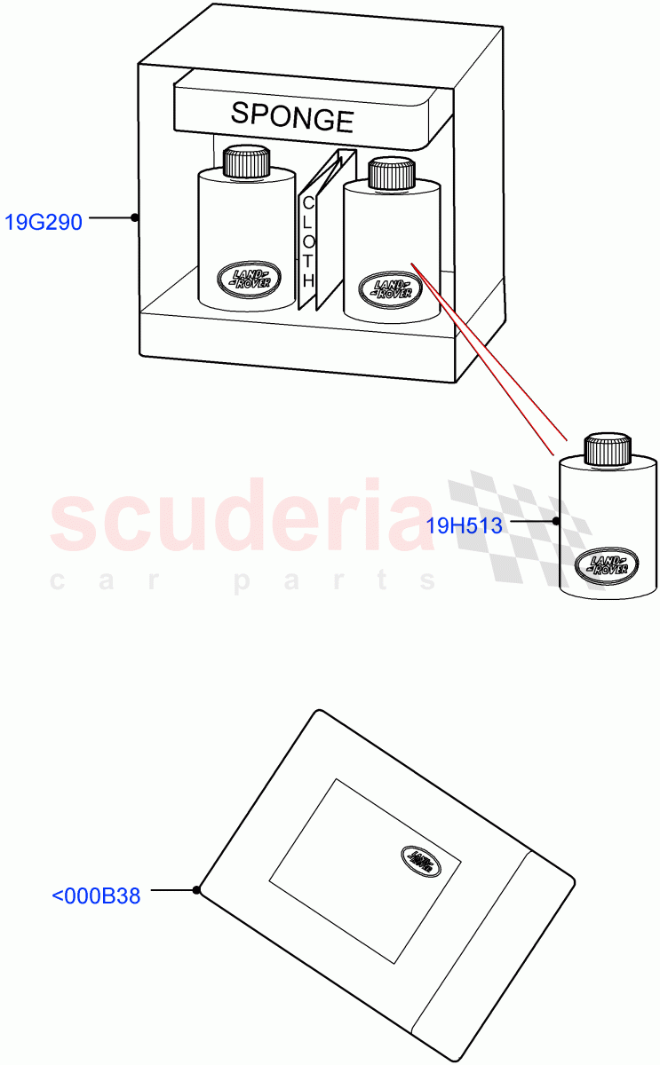 Cleaning Accessories (Accessory, Interior) (Halewood (UK), Itatiaia (Brazil)) of Land Rover Land Rover Range Rover Evoque (2012-2018) [2.0 Turbo Petrol AJ200P]