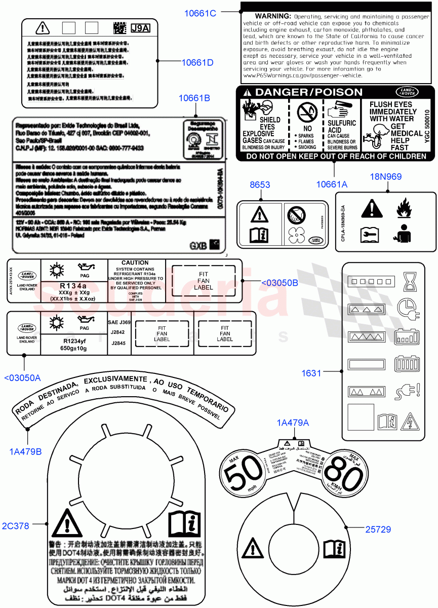 Labels (Warning Decals) (Halewood (UK)) of Land Rover Land Rover Range Rover Evoque (2019+) [2.0 Turbo Petrol AJ200P]