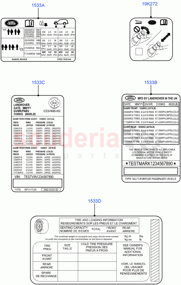 Labels (Tyre Pressure Label) of Land Rover Land Rover Range Rover Sport (2014+) [3.0 I6 Turbo Petrol AJ20P6]