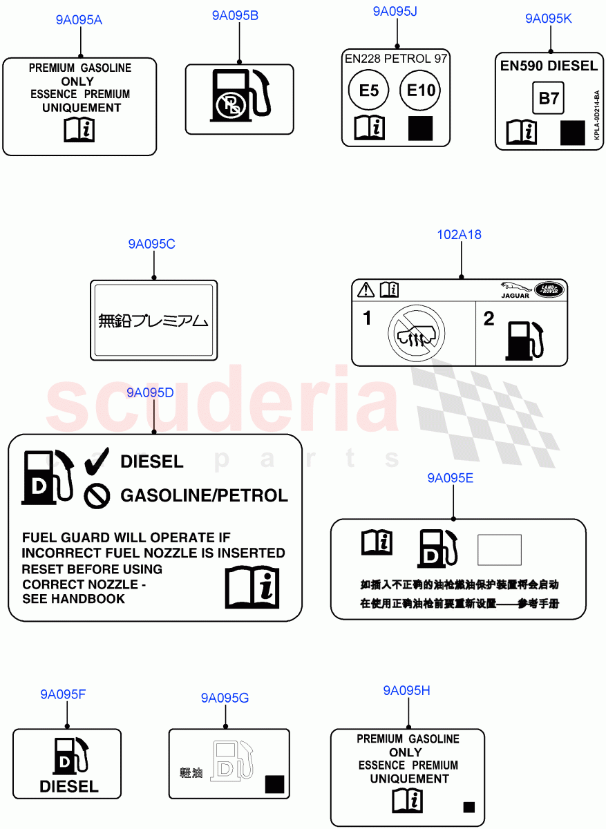 Labels (Fuel Information) (Halewood (UK)) of Land Rover Land Rover Range Rover Evoque (2012-2018) [2.0 Turbo Diesel]