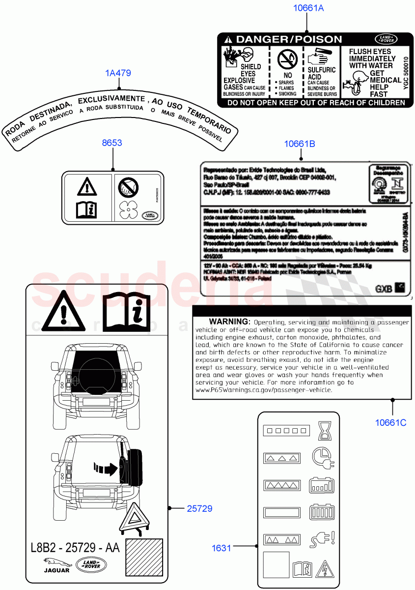 Labels (Warning Decals) of Land Rover Land Rover Defender (2020+) [3.0 I6 Turbo Diesel AJ20D6]