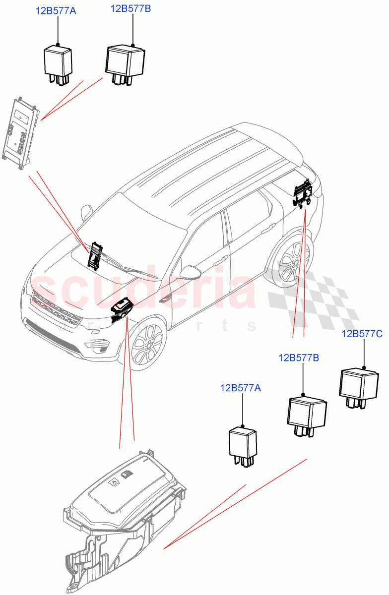 Relays (Itatiaia (Brazil)) ((V) FROMGT000001) of Land Rover Land Rover Discovery Sport (2015+) [2.2 Single Turbo Diesel]