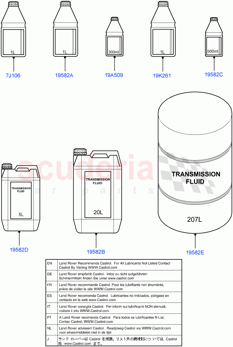 Transmission & Power Steering Oil (Halewood (UK)) of Land Rover Land Rover Range Rover Evoque (2019+) [2.0 Turbo Diesel]