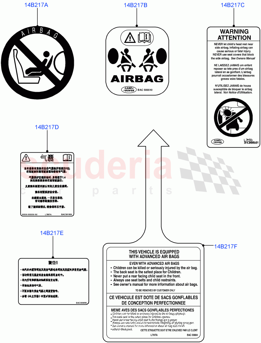 Labels (Air Bag) of Land Rover Land Rover Range Rover (2012-2021) [3.0 I6 Turbo Diesel AJ20D6]