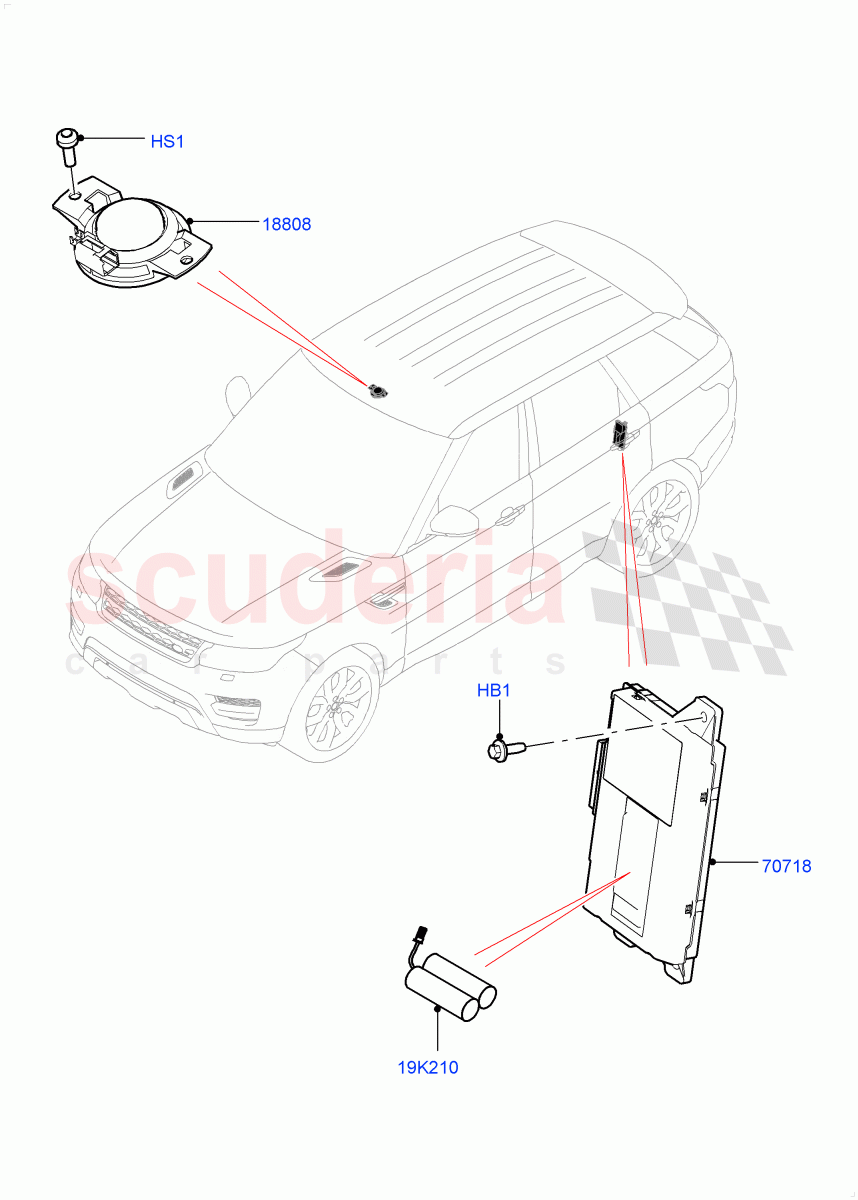 Telematics (Telematics Control Unit) ((V) FROMHA000001) of Land Rover Land Rover Range Rover Sport (2014+) [2.0 Turbo Diesel]