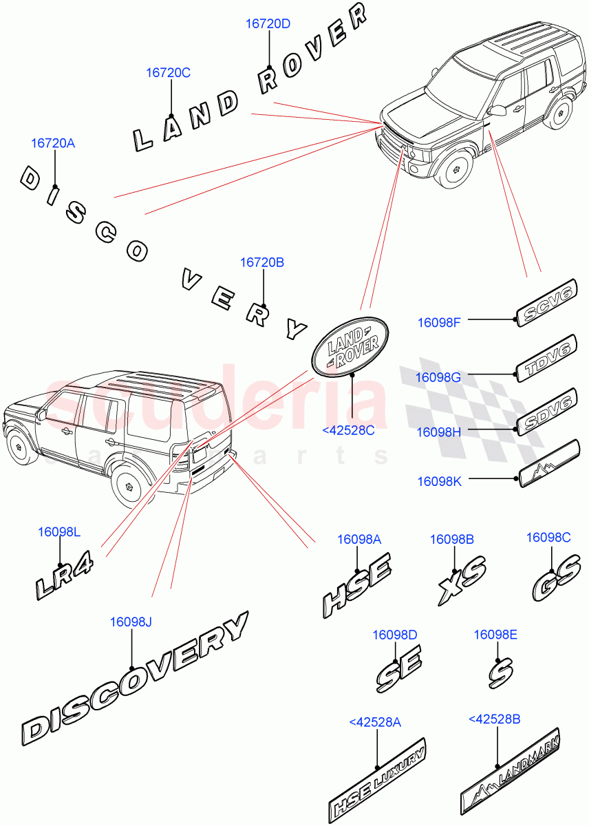 Name Plates ((V) FROMEA000001) of Land Rover Land Rover Discovery 4 (2010-2016) [3.0 Diesel 24V DOHC TC]