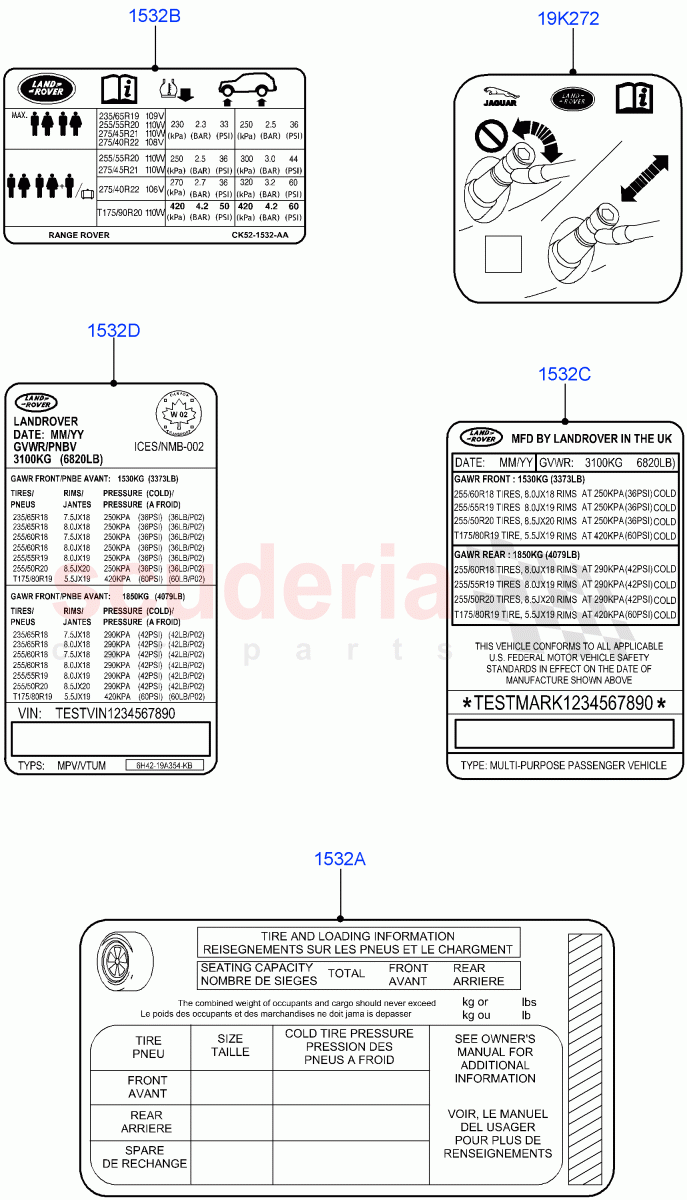 Labels (Tyre Pressure Label) of Land Rover Land Rover Range Rover (2012-2021) [2.0 Turbo Petrol GTDI]