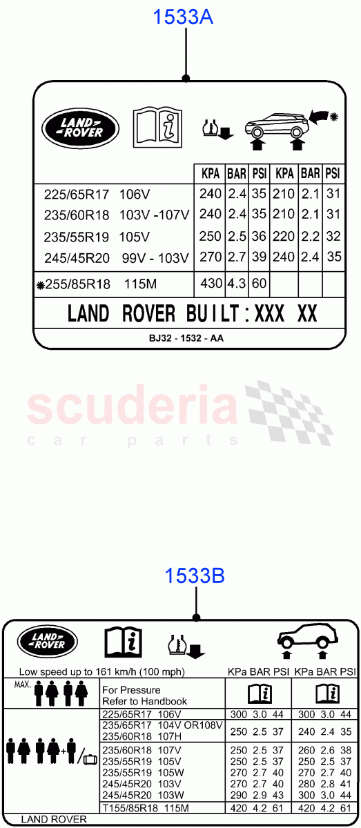 Labels (Tyre Pressure Label) (Changsu (China)) ((V) FROMFG000001) of Land Rover Land Rover Discovery Sport (2015+) [2.0 Turbo Diesel AJ21D4]