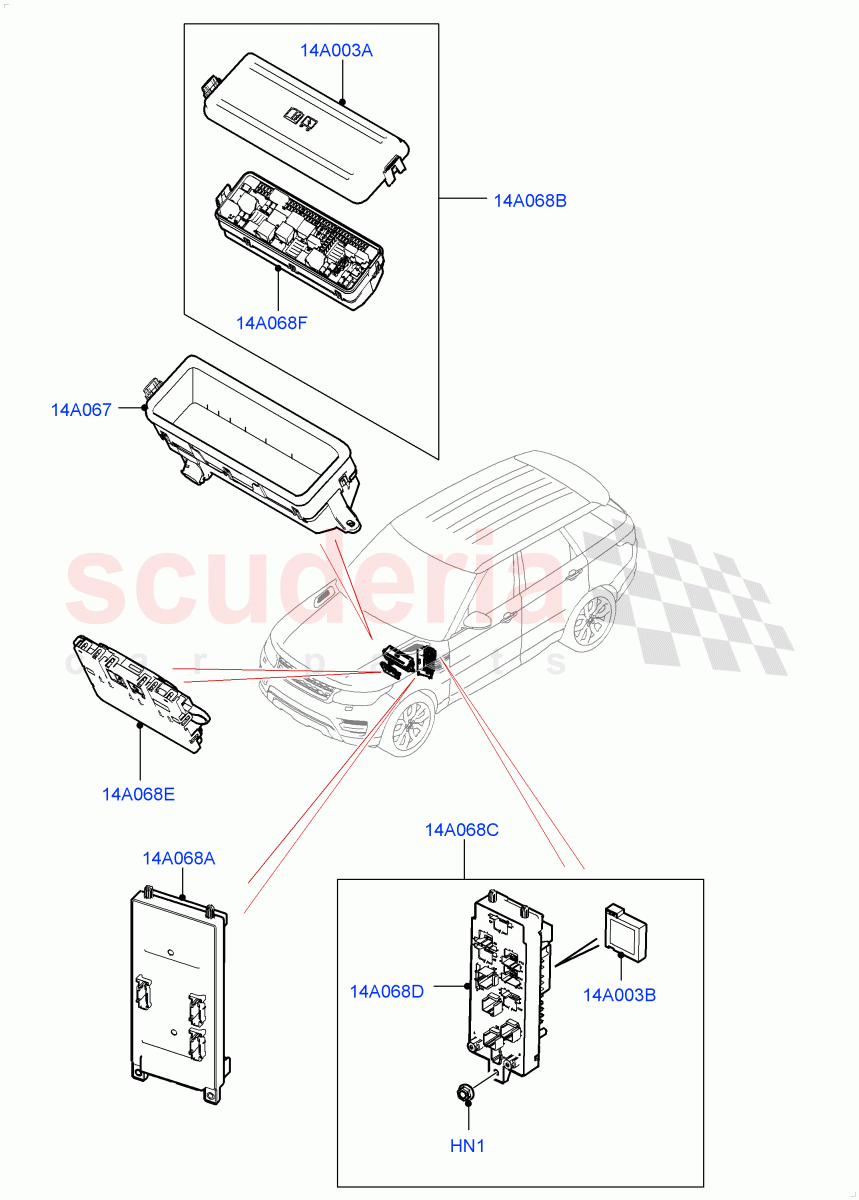 Fuses, Holders And Circuit Breakers (Front) of Land Rover Land Rover Range Rover Sport (2014+) [5.0 OHC SGDI SC V8 Petrol]