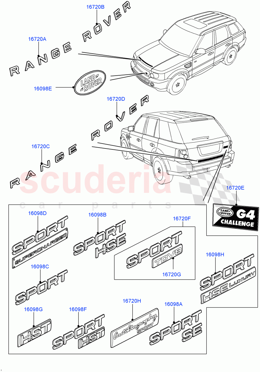 Name Plates ((V) FROMAA000001, (V) TOBA999999) of Land Rover Land Rover Range Rover Sport (2010-2013) [3.6 V8 32V DOHC EFI Diesel]
