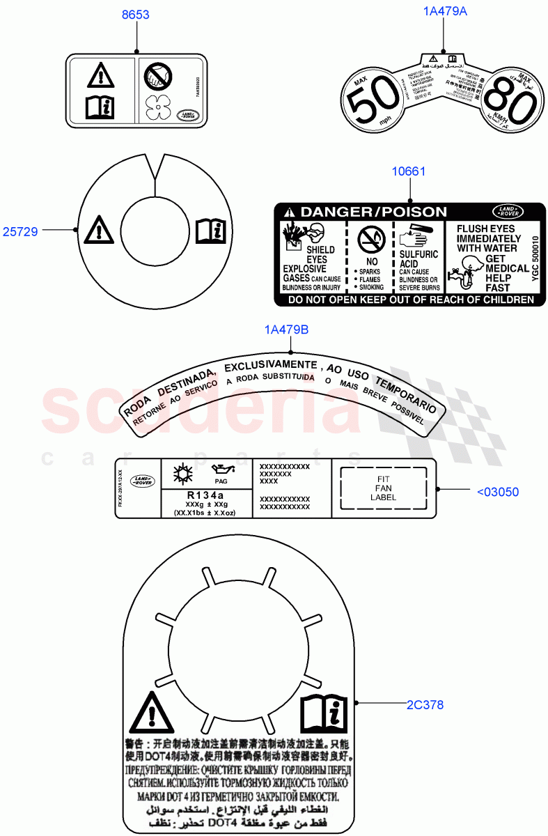 Labels (Warning Decals) (Itatiaia (Brazil)) ((V) FROMGT000001) of Land Rover Land Rover Discovery Sport (2015+) [2.0 Turbo Diesel]