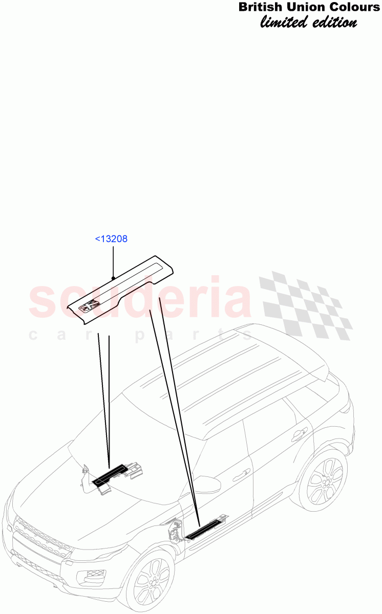 Side Trim (Union Colours LE, Union Mono Colours LE) (5 Door, Front Scuff Plate - Union Flag, Halewood (UK)) ((V) FROMFH000001) of Land Rover Land Rover Range Rover Evoque (2012-2018) [2.2 Single Turbo Diesel]