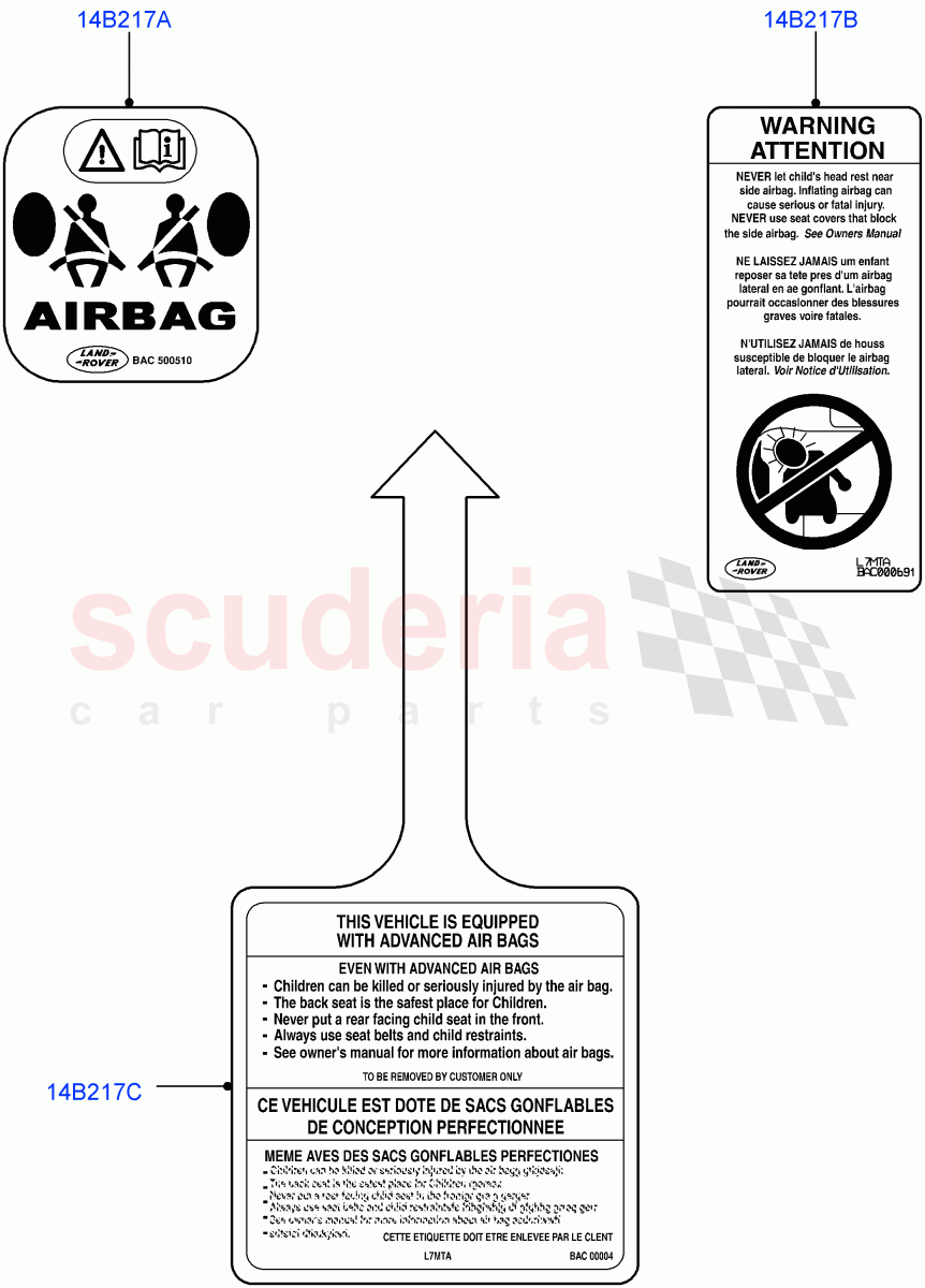 Labels (Air Bag) (Halewood (UK)) of Land Rover Land Rover Range Rover Evoque (2019+) [1.5 I3 Turbo Petrol AJ20P3]